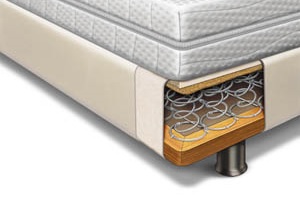 /76/Gezondheid/Boxspring2.jpg