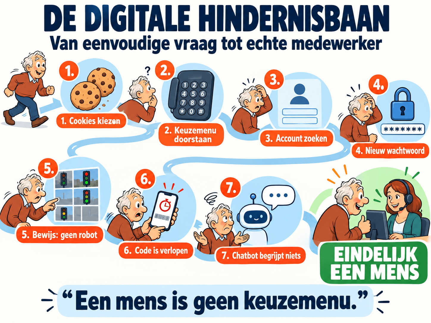 ChatGPT-afbeelding 26 sep 2026, 17_50_41.png