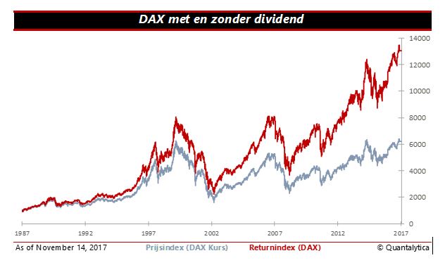 dax1_1