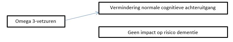 /127/Gezondheid/ervoor.jpg